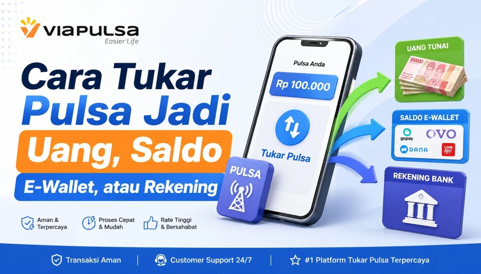 Kaginda Pulsa: Solusi Transaksi Cepat di Tengah Keramaian Cilacap
